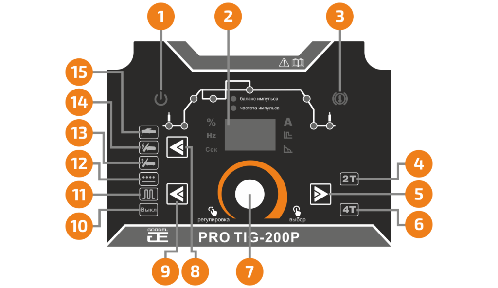 Панель управления сварочного аппарата PRO TIG-200P GOODEL