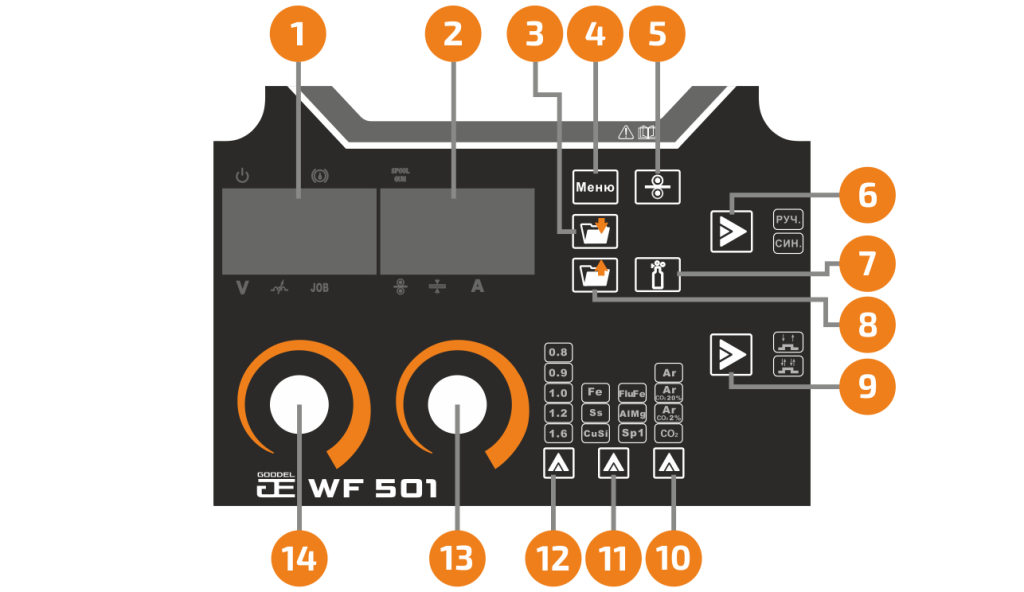 Устройство подачи проволоки WF 501 GOODEL