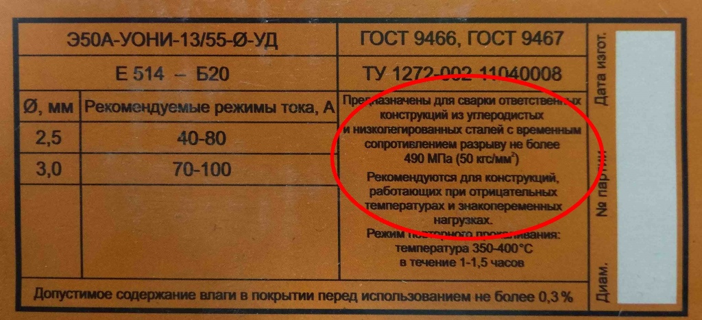 Виды сварочных электродов