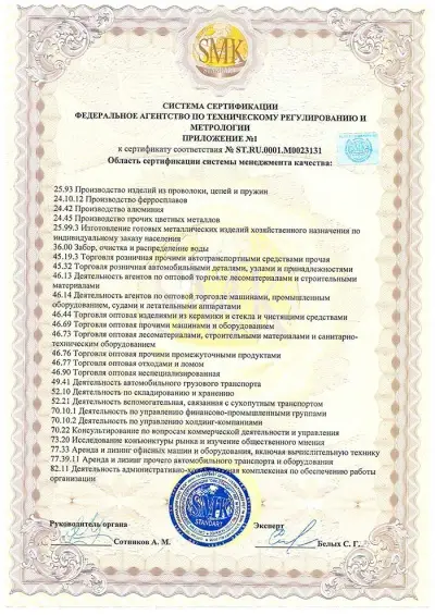 ГОСТ Р ИСО 9001-2015 Прил. 1